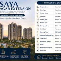 Raj Nagar Extension