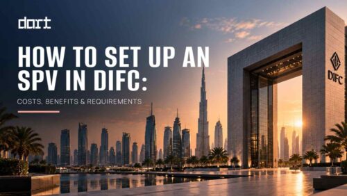 setup-spv-difc setup-spv-difc