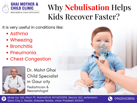 Dr. Mohit Ghai Clinic in Gaur city Dr. Mohit Ghai Clinic in Gaur city