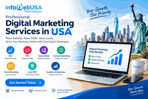 digital marketing services in usa_11zon digital marketing services in usa_11zon