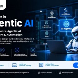 Master in Agentic AI course banner by TechPratham, featuring AI agent development, LLMs, RAG, multi-agent systems, prompt engineering, agent workflows, and AI automation.