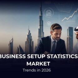 UAE_Business_Setup_Statistics_2026_500x333