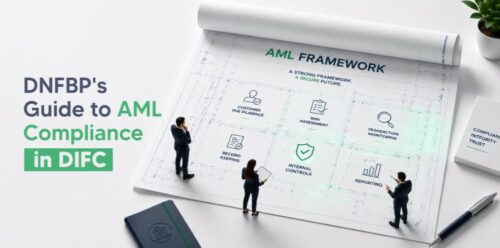 aml-compliance-for-dnfbps-in-difc aml-compliance-for-dnfbps-in-difc