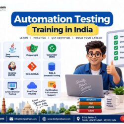 Automation Testing training in india
