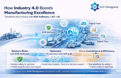 Industry 4.0 Industry 4.0