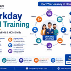 Workday HCM Training