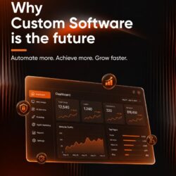 Custom Software Development Brisbane - AAKUNA (1)