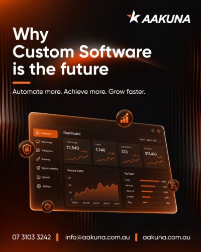 Custom Software Development Brisbane - AAKUNA (1) Custom Software Development Brisbane - AAKUNA (1)