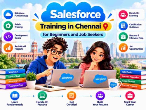 Salesforce Training in Chennai for Beginners and Job Seekers Salesforce Training in Chennai for Beginners and Job Seekers