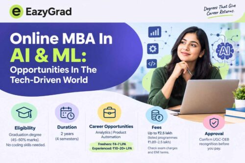 online_mba_ai_ml_under_100kb online_mba_ai_ml_under_100kb