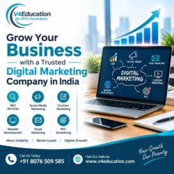 Digital Marketing Growth Blueprint