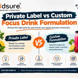 Private Label vs Custom Drink Formulation-100kb