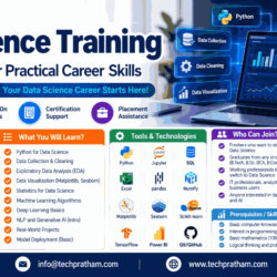 Data Science Training in India
