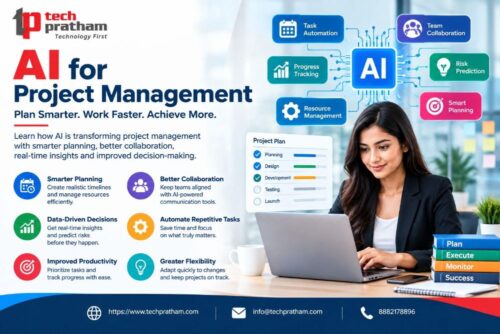 AI for Project Management AI for Project Management