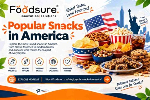 Popular Snacks in America-100kb Popular Snacks in America-100kb