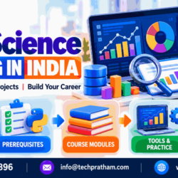 Data Science Training Infographic