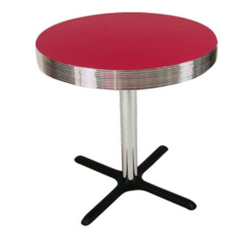 Table Bases Table Bases