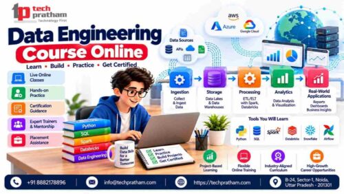 Data Engineering Course Online__ Data Engineering Course Online__