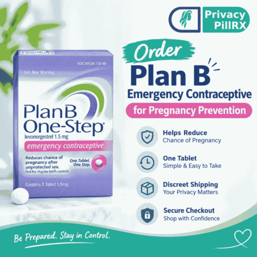 Plan B Emergency Contraceptive classifed Plan B Emergency Contraceptive classifed